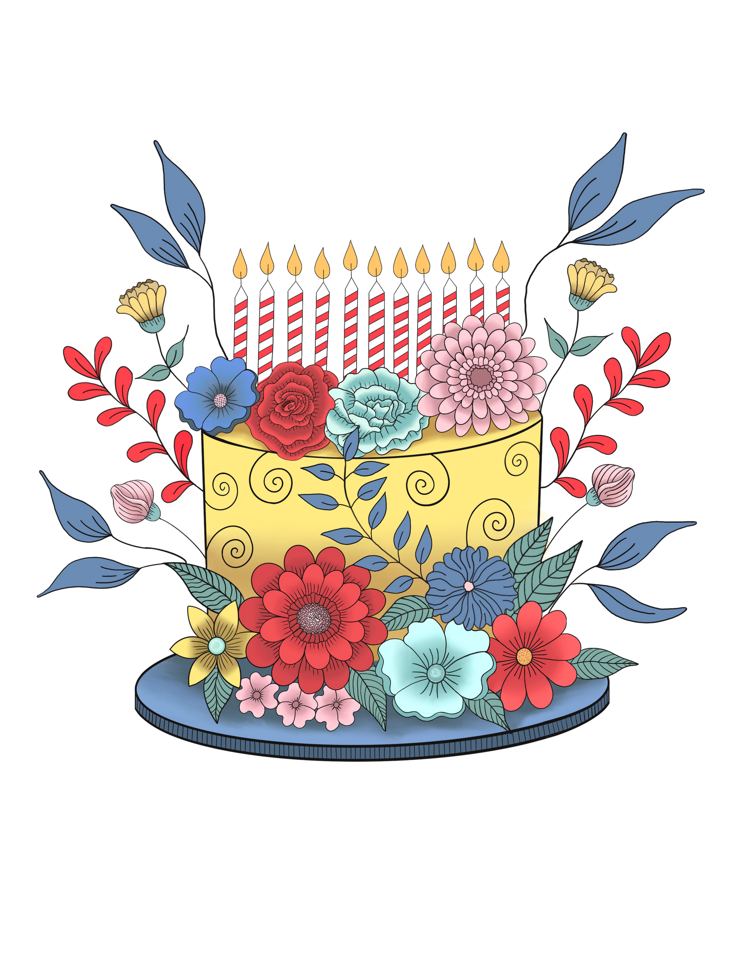 Birthday